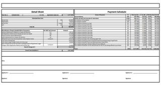 costing-details Sahu City Lucknow-costing-details